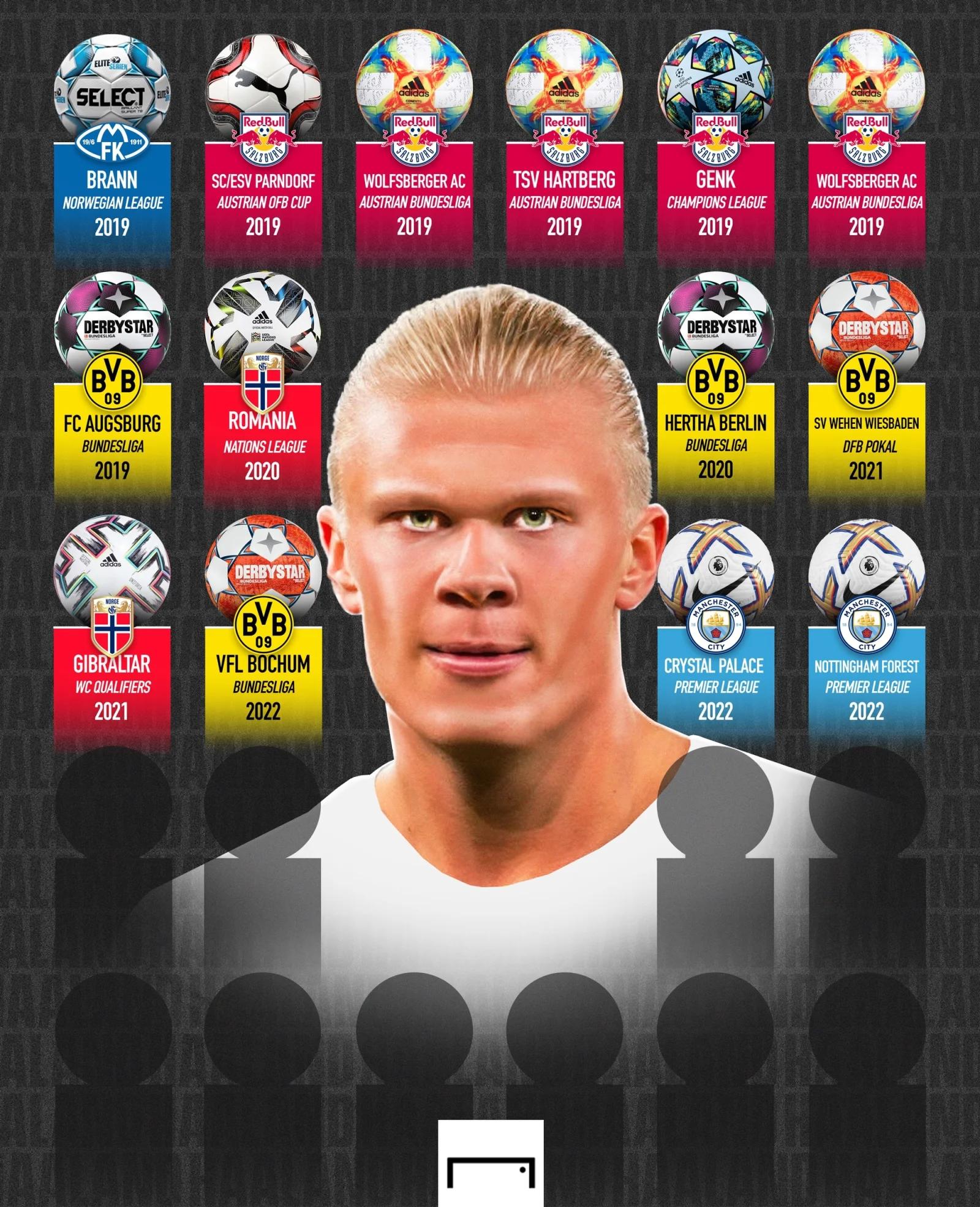 九游在线娱乐大平台 哈兰德关键节点挺进下一轮,日本队带队取胜!